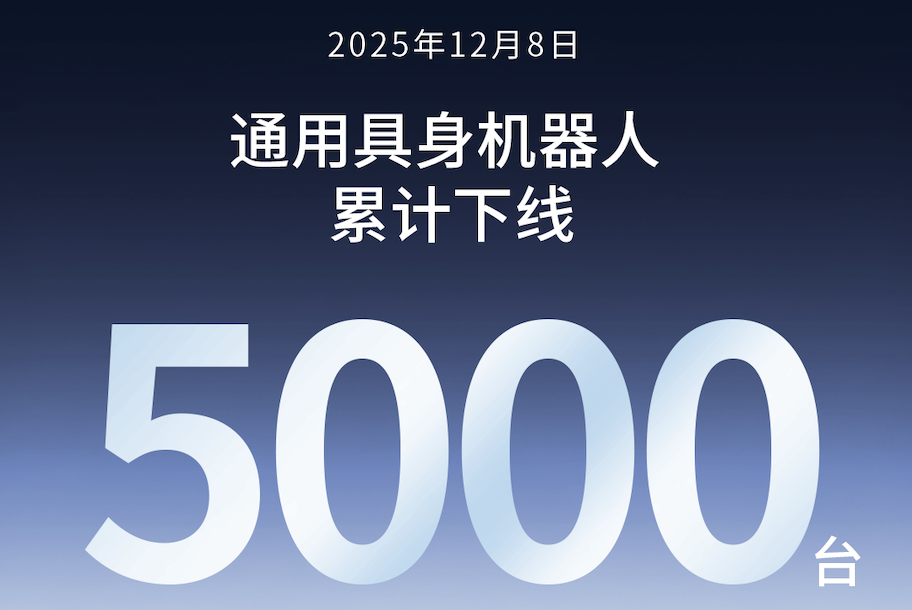 pg大满贯第5000台通用具身机器人正式下线！